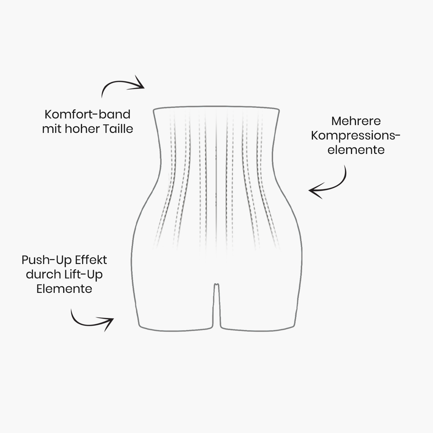 Short modellanti a vita alta con effetto push-up e supporto addominale